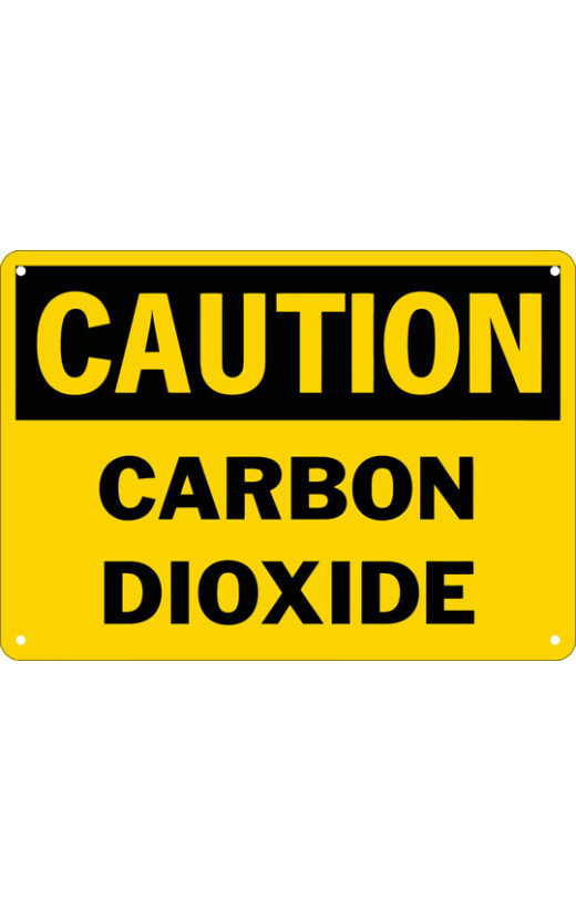 Caution Carbon Dioxide Safety Sign