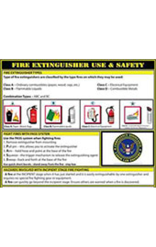 Fire Extinguisher Use and Safety